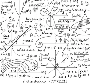 Mathematics: AA SL